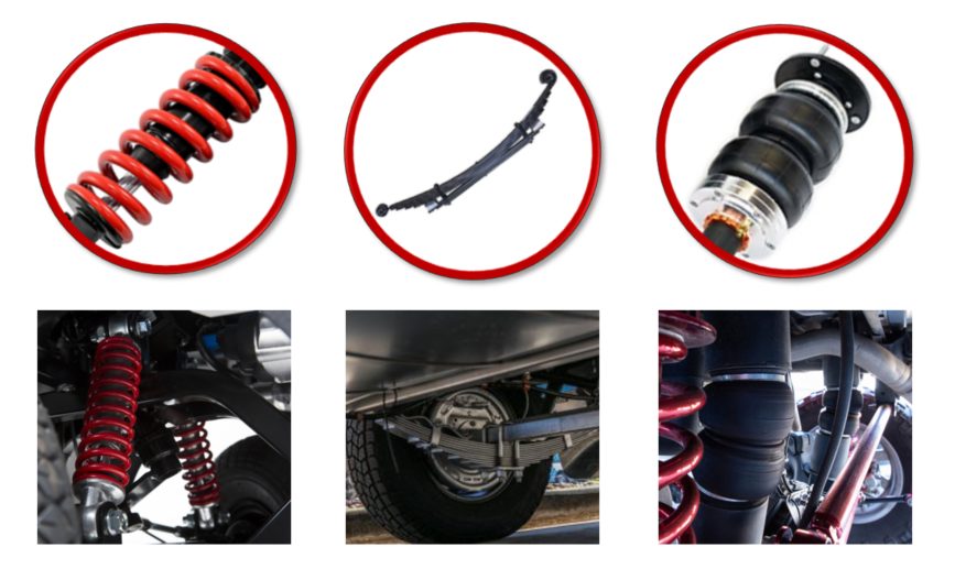 Diagram comparing coil spring, leaf spring, and air suspension systems