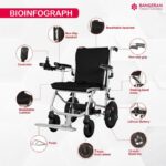 Bangeran Lite Wanderer Ultra Lightweight Folding Power Wheelchair feature overview